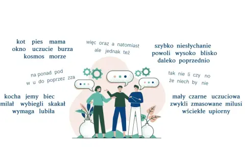 Ilustracja pokazuje ludzi rozmawiających, otoczonych słowami, które mogą być częściami mowy.