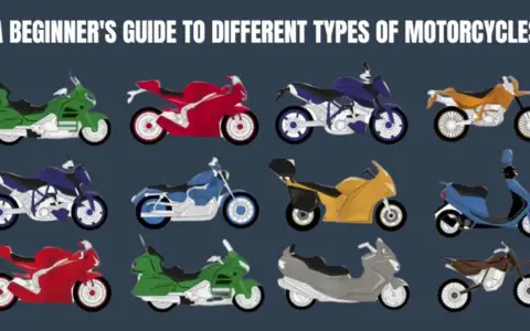 Guida ai diversi tipi di moto: sportive rosse, touring verdi, naked blu e gialle, scooter blu, da cross arancioni e marroni.