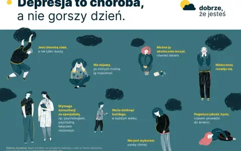 Depresja to choroba, nie gorszy dzień. Ilustracje pokazują jej objawy, leczenie i to, że nie jest wyborem.