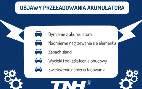 Objawy przeładowania akumulatora: dymienie, przegrzewanie, zapach siarki, wycieki, wzrost napięcia.