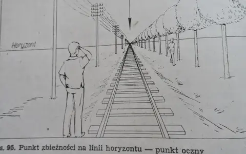 Rysunek przedstawia tory kolejowe biegnące w dal, z drzewami po jednej stronie i słupami telegraficznymi po drugiej. Na pierwszym planie stoi człowiek.