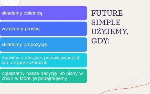 Future Simple vs Future Continuous: kiedy składamy obietnice, prośby, propozycje, mówimy o przewidywaniach lub ogłaszamy decyzje.