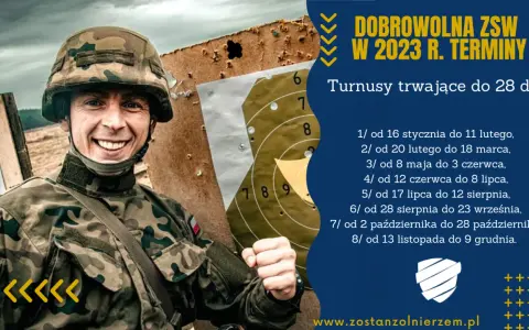 DZSW: Ile trwa służba? Pełny przewodnik po etapach i zarobkach