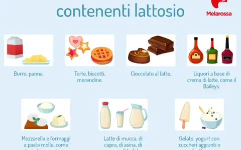 Alimenti con lattosio: burro, panna, dolci, cioccolato, liquori, formaggi, latte e derivati. Utile per capire se sei intollerante al lattosio.