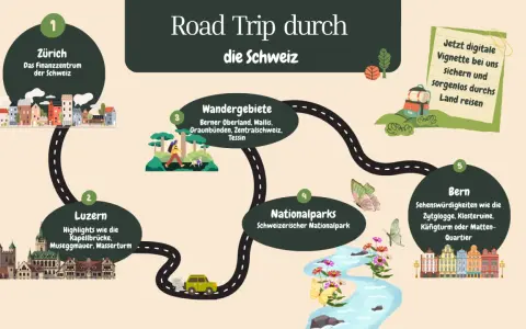 Roadtrip durch die Schweiz: Zürich, Luzern, Wandergebiete, Nationalparks & Bern – die schönsten Schweiz highlights.
