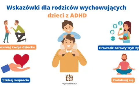 Dziecko z ADHD: Jak postępować? Sprawdzone strategie dla rodziców