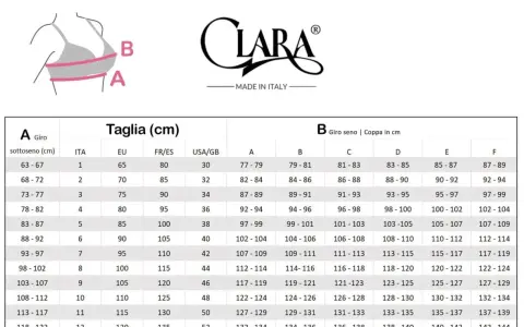 Guida alle taglie reggiseno Clara: misura sottoseno e giro seno per trovare la coppa perfetta, dalla A alla F.
