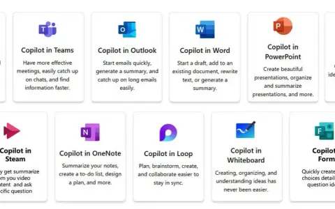 Microsoft 365 Apps: Alle Funktionen, Copilot & Ihr passender Plan