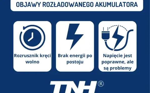 Objawy rozładowanego akumulatora po dłuższym postoju: rozrusznik kręci wolno, brak energii, problemy mimo poprawnego napięcia.