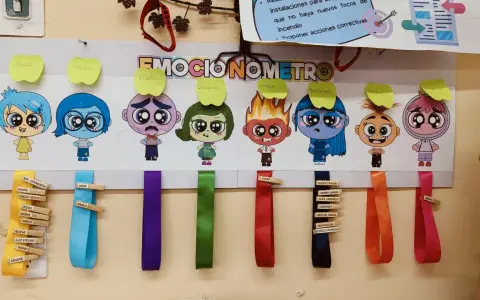 Emocionometro para imprimir con personajes de emociones y nombres de alumnos en cintas.