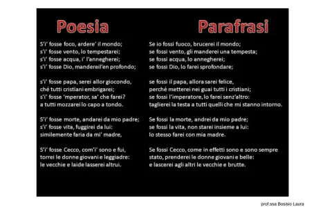 Se si fosse foco, arderei il mondo. Testo di poesia e parafrasi su sfondo nero.