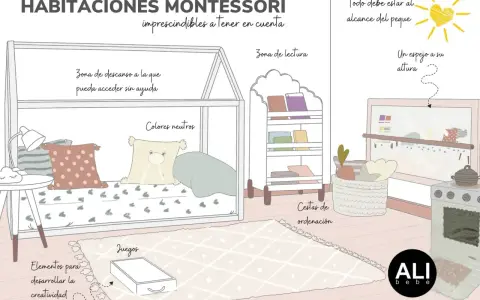 Habitación Montessori con cama baja, estantería de libros, cesta de ordenación y espejo a la altura del niño. Ideal para fomentar la autonomía.