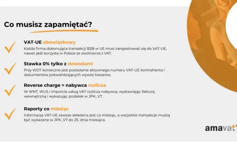 Kluczowe informacje o VAT-UE: obowiązek rejestracji, stawka 0% z dowodami, reverse charge i miesięczne raporty.
