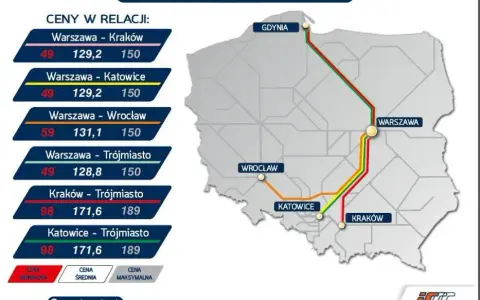 Pendolino: Gdzie się zatrzymuje? Kompletna lista stacji EIP