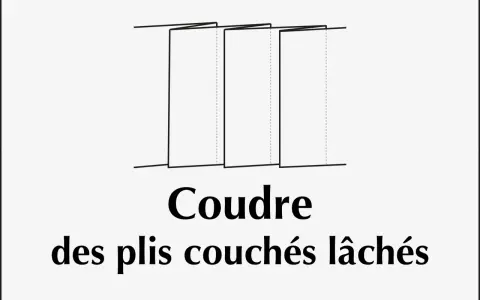 Illustration montrant comment coudre des plis couchés lâches, avec des lignes pointillées indiquant les coutures.