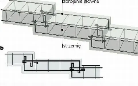 Schemat zbrojenia ławy fundamentowej: a) widok 3D, b) przekrój. Pokazuje rozmieszczenie zbrojenia głównego i strzemion.