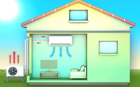 Schéma d'une maison avec une unité extérieure et une unité intérieure d'un PAC monobloc ou bibloc, montrant le flux d'air chaud et froid.