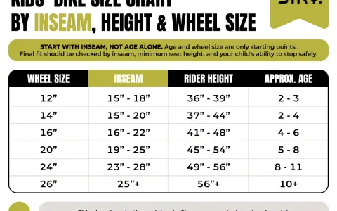 Kids' bike size chart by inseam, height, and wheel size. Find the perfect fit for your child's next adventure!