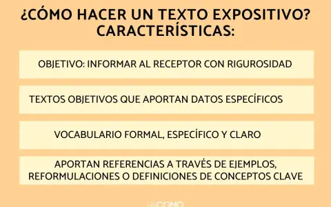 Características de los tipos de textos expositivos: informar con rigor, datos específicos, vocabulario claro y referencias.