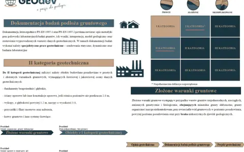 II kategoria geotechniczna: obiekty budowlane w prostych i złożonych warunkach gruntowych, wymagające oceny danych geotechnicznych.