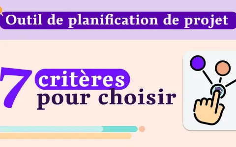 Outil de planification de projet : 7 critères pour choisir le bon. Icône de main sélectionnant un élément dans un diagramme.