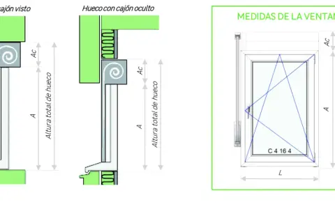 Diagramas de ventanas, mostrando la altura total de hueco desde el suelo y otras medidas.
