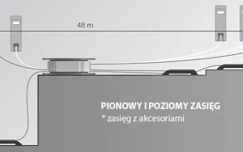 Jak używać poziomicy wodnej? Mierz precyzyjnie, uniknij błędów!