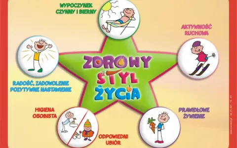 Zdrowy styl życia dla dzieci: aktywność, odpoczynek, higiena, ubiór, radość i prawidłowe żywienie.