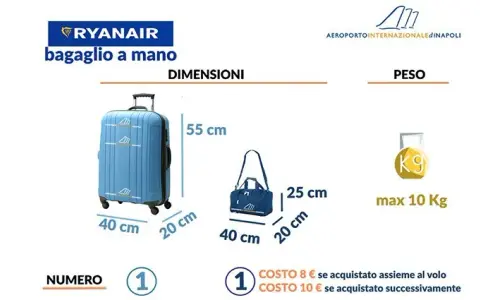 Medidas equipaje de mano Ryanair: evita sorpresas en tu vuelo