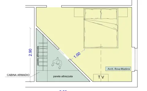 Planimetria mostra le dimensioni minime cabina armadio, con letto, TV e pareti attrezzate.