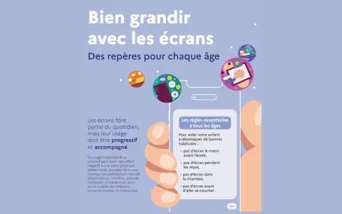 Bien grandir avec les écrans : des repères pour chaque âge. Attention au danger écran enfant, un usage excessif nuit à la santé physique et mentale.