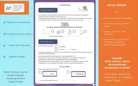 Umowa najmu okazjonalnego: jasne zasady dla najemcy i wynajmującego. Wzór graficzny Legal Design.