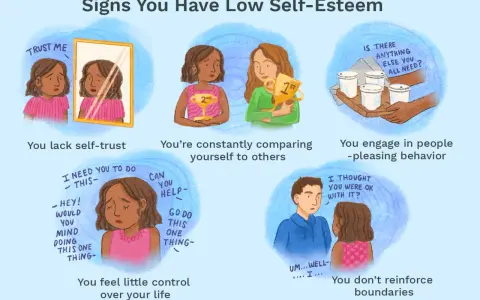 Illustrations showing examples of insecurities: lack of self-trust, comparing yourself to others, people-pleasing, feeling little control, and not reinforcing boundaries.