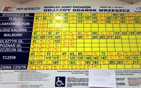 Tk telekom rozkład jazdy pkp – jak uniknąć problemów z połączeniami