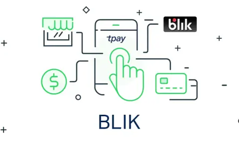 Blik gdzie działa – sprawdź, gdzie możesz płacić i unikać problemów