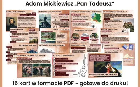 Ilustracja przedstawia kolaż grafik i zdjęć związanych z "Panem Tadeuszem" Adama Mickiewicza.