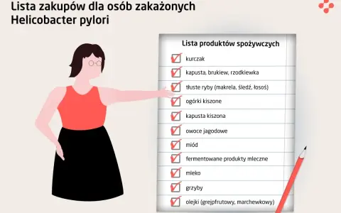 Lista zakupów dla osób zakażonych Helicobacter pylori: kurczak, ryby, kiszonki, miód.