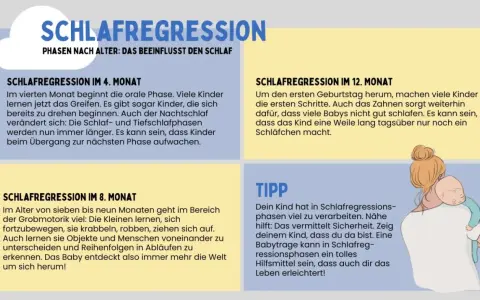 Schlafregression bei Babys: Infos zu Phasen mit 4, 8 & 12 Monaten. Nähe hilft bei Schlafregression.