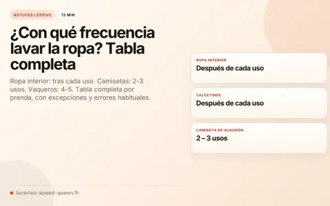 Guía sobre cada cuanto lavar la ropa: ropa interior tras cada uso, camisetas 2-3 veces, vaqueros 4-5.