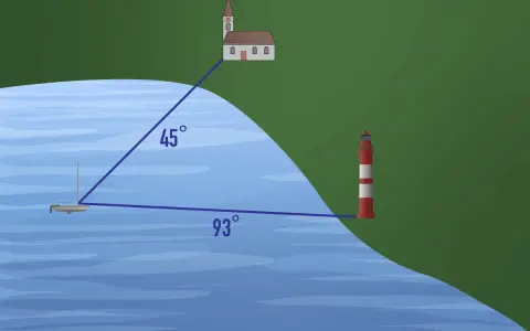 Segelboot mit Kirche und Leuchtturm. Winkelmessung zur Navigation, wie bei der Ankerlicht Vorschrift.