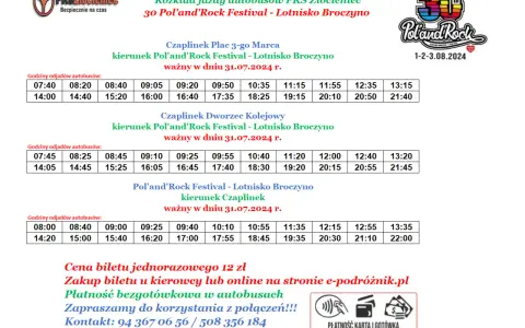 Rozkład jazdy PKS Żagań - Sprawdź godziny odjazdów i trasy