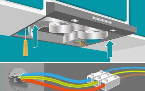 Instalar tubo campana extractora: conexión de cables eléctricos y montaje de la campana.