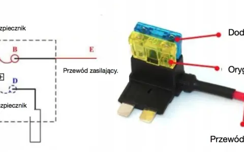 Jak podłączyć wideorejestrator do bezpieczników? Poradnik krok po kroku