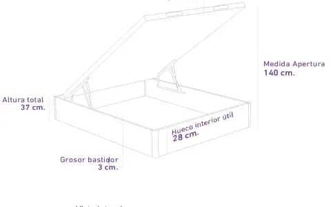 Vista lateral de un canapé abatible con sus medidas: altura total 37 cm, hueco interior útil 28 cm, grosor tapa 7 cm, grosor bastidor 3 cm y medida de apertura 140 cm.
