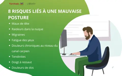 Un homme au travail, assis devant un écran, illustre les risques d'une mauvaise posture. L'ergonomie est essentielle pour éviter maux de tête et douleurs dorsales.