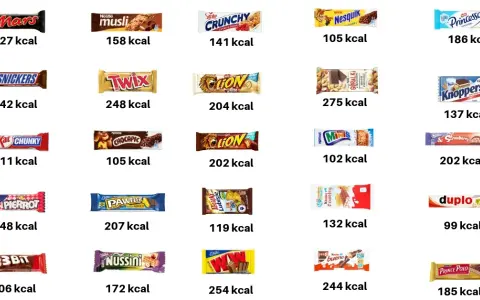 Ile kalorii ma baton proteinowy? Zaskakujące różnice w kaloriach!
