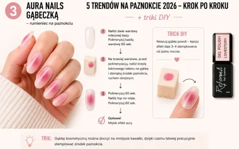 Paznokcie jeden kolor z efektem rumieńca, uzyskany przez stemplowanie gąbką.