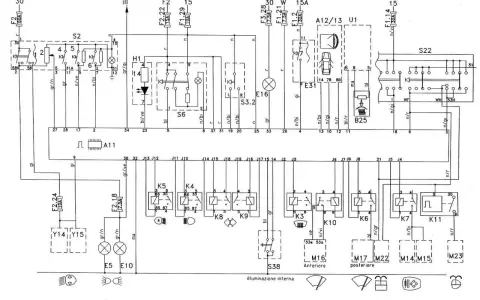 Schemat zafira b bezpieczniki opis: F2.24 (10A) zasila Y14/Y15, F2.18 (7.5A) zasila E5/E10.