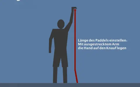 So stellst du die SUP Paddel Länge ein: Mit ausgestrecktem Arm die Hand auf den Knauf legen.