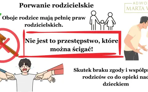 Porwanie rodzicielskie: oboje rodzice mają pełnię praw, ale to nie przestępstwo. Ilustracja pokazuje kłótnię rodziców i płaczące dziecko.